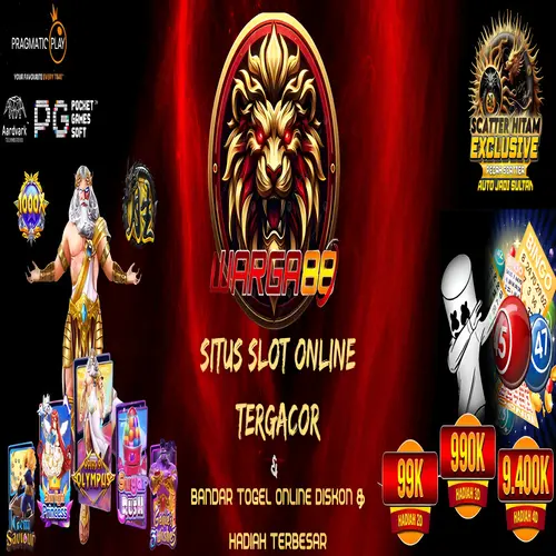 Demo Slot Gratis